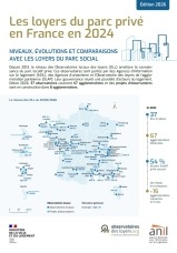ANIL_Les_loyers_du_parc_prive_en_France_2026